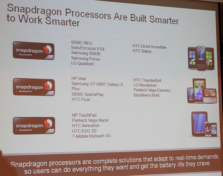 IT, 이동통신, 1G, 2G, 3G, 4G, It, LTE, Social Media Forum, WCDMA, wis, wis 2011, 참석기, 퀄컴, 퀄컴 CDMA 테크놀러지, 포럼, 모바일시장,2G 이동통신에 이어서 지금은 3G 4G로 이동을 하고 있는데요. 사용자들의 높은 스마트기기에 대한 기대심도 이를 가속화시키고 있습니다. 이전에는 휴대폰에 들어가는 칩셋에 대해서 일반사용자들의 큰 관심이 없었습니다. 하지만 점점 사용자들의 원하는 기능이 많아지고 스마트폰이 나오면서 내부에 사용된 칩셋에 의한 성능에 관심이 몰리면서 칩셋에 대한 사용자의 관심도 늘어났습니다. 모바일 프로세스의 특성으로는 성능도 좋아야하지만 호환성도 좋아야하고 안정적이어야하며 전원측면에서도 성능이 좋아야합니다. 그래서 예전부터 산업용 프로세스를 만들어왔던 곳에서도 모바일시장에 띄어들고 있는 상황인데요. 모바일 프로세스의 성능은 점점 올라가서 내년에는 2Ghz 이상의 프로세스가 탑제된 스마트폰이 나오게 될 것 입니다. 스마트폰의 성능이 계속 올라가면서 스마트폰과 스마트기기 그리고 PC의 경계가 모호해지기 시작했는데요. 그에 맞은 운영체제의 개발 및 사업구조의 전반의 구조변경등 여러가지 이슈들이 나오고 있는 실정입니다. 퀄컴은 통합칩셋을 만드는 스마트폰에서 많이 쓰이는 칩셋 제조사인데요. 한번씩 스마트폰의 상단 부분에 스티커를 보고 퀄컴이라는것을 보신분이 있을겁니다. 스마트폰 칩셋을 만들고 스냅드레곤이라는 이름의 칩셋을 내어놓았고 지금은 14종에 달하는 스냅드래곤 시리즈가 있는 상태인데요. 퀄컴은 모바일시장에 띄어들고 브랜드파워라는 부분이 상당히 중요하다는것을 알고 파워블로거를 대상으로 간담회를 열었습니다.