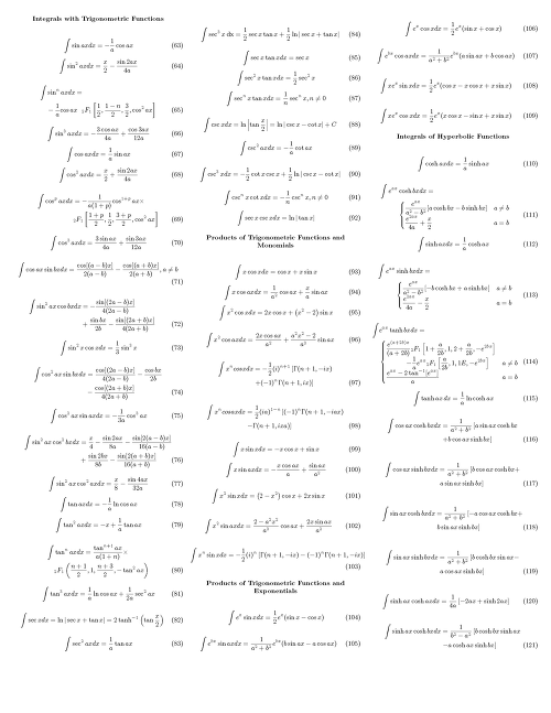 ebook Industrial Solvents Handbook 2003