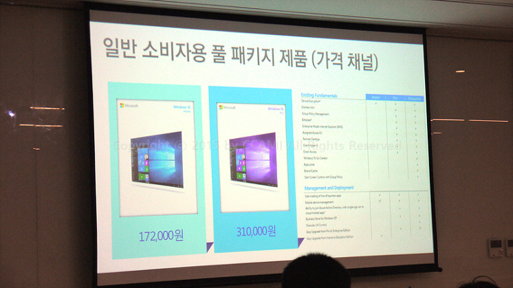 Active X, APP, Apple, build 10147, Calendar, calendar 앱, CCAMI, Computer, cortana, DVD, edge, explorere, Google, Google Now, Internet Explorer 11, iPhone, IT, Laptop, mail, mail 앱, Microsoft, Microsoft Edge, OS, Outlook, outlook 2013, real sense, Review, Siri, Store, story teller, surface, Surface Pro 3, Tablet, tablet mode, UI, USB, voice recognition, Web Note, Windows, WINDOWS 10, windows 10 build, Windows 10 lauch, Windows 10 upgrade, Windows 7, Windows 8, Windows 8.1, windows installer, windows setup, Windows Store, windows tablet, windows upgrade, Windows USB DVD Download Tool, Windows10, windows7, windows8, WINDOWS8.1, 구글, 구글나우, 까미, 다운로드, 디자인, 런칭 이벤트, 레이아웃, 리뷰, 리얼센스, 마이크로소프트, 메일, 메일 앱, 무료 업그레이드, 발매일, 부팅, 불법, 브라우저, 비정품, 빌드 10147, 서피스, 서피스 프로, 서피스 프로 3, 서피스 프로3, 설치, 스마트폰, 스토리텔러, 시리, 아웃룩, 아웃룩 2013, 애플, 액티브 엑스, 앱 스토어, 업그레이드, 업데이트, 운영체제, 윈도우, 윈도우 10, 윈도우 10 런칭 이벤트, 윈도우 10 런칭 행사, 윈도우 10 무료 업그레이드, 윈도우 10 발매일, 윈도우 10 버전, 윈도우 10 비용, 윈도우 10 빌드, 윈도우 10 시디키, 윈도우 10 업그레이드, 윈도우 10 업그레이드 버전, 윈도우 10 클린설치, 윈도우 7, 윈도우 8, 윈도우 8.1, 윈도우 usb 설치, 윈도우 무료 업데이트, 윈도우 버전, 윈도우 설치, 윈도우 스토리 텔러, 윈도우 앱, 윈도우 업그레이드, 윈도우 업그레이드 1년, 윈도우 업데이트, 윈도우 클린 설치, 윈도우 태블릿, 윈도우10, 윈도우7, 윈도우8, 음성 인식, 음성인식, 인터넷 브라우저, 인터페이스, 일정 앱, 전체화면, 정품 업데이트, 창모드, 캘린더, 컴퓨터, 코타나, 크롬, 클린, 클린 설치, 키보드, 키보드 제거, 태블릿, 태블릿 모드