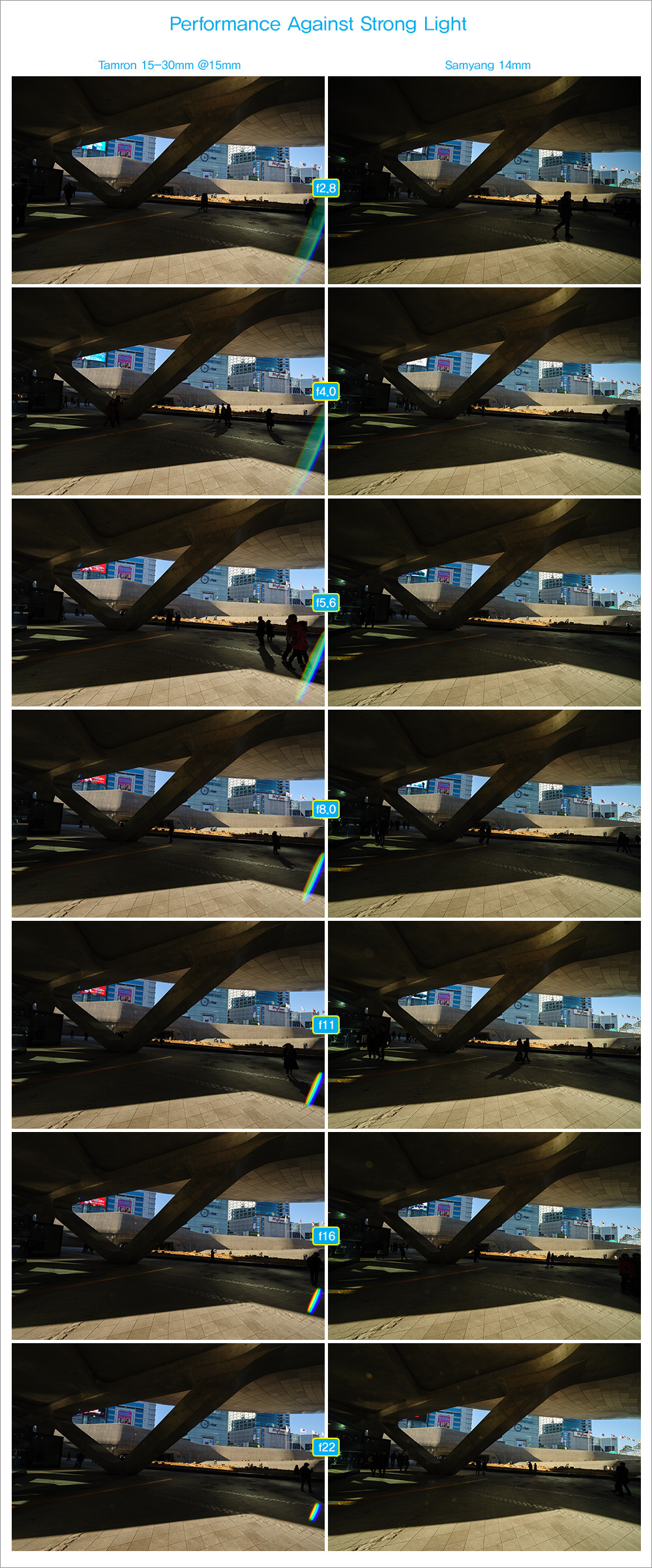 246BE73C56D5431D1648E3
