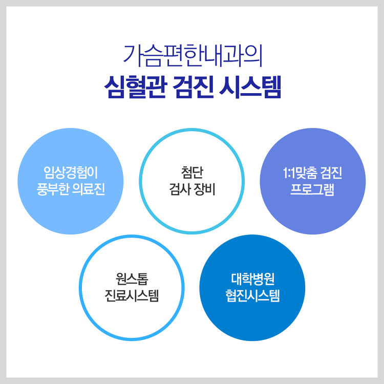 더블클릭을 하시면 이미지를 수정할 수 있습니다